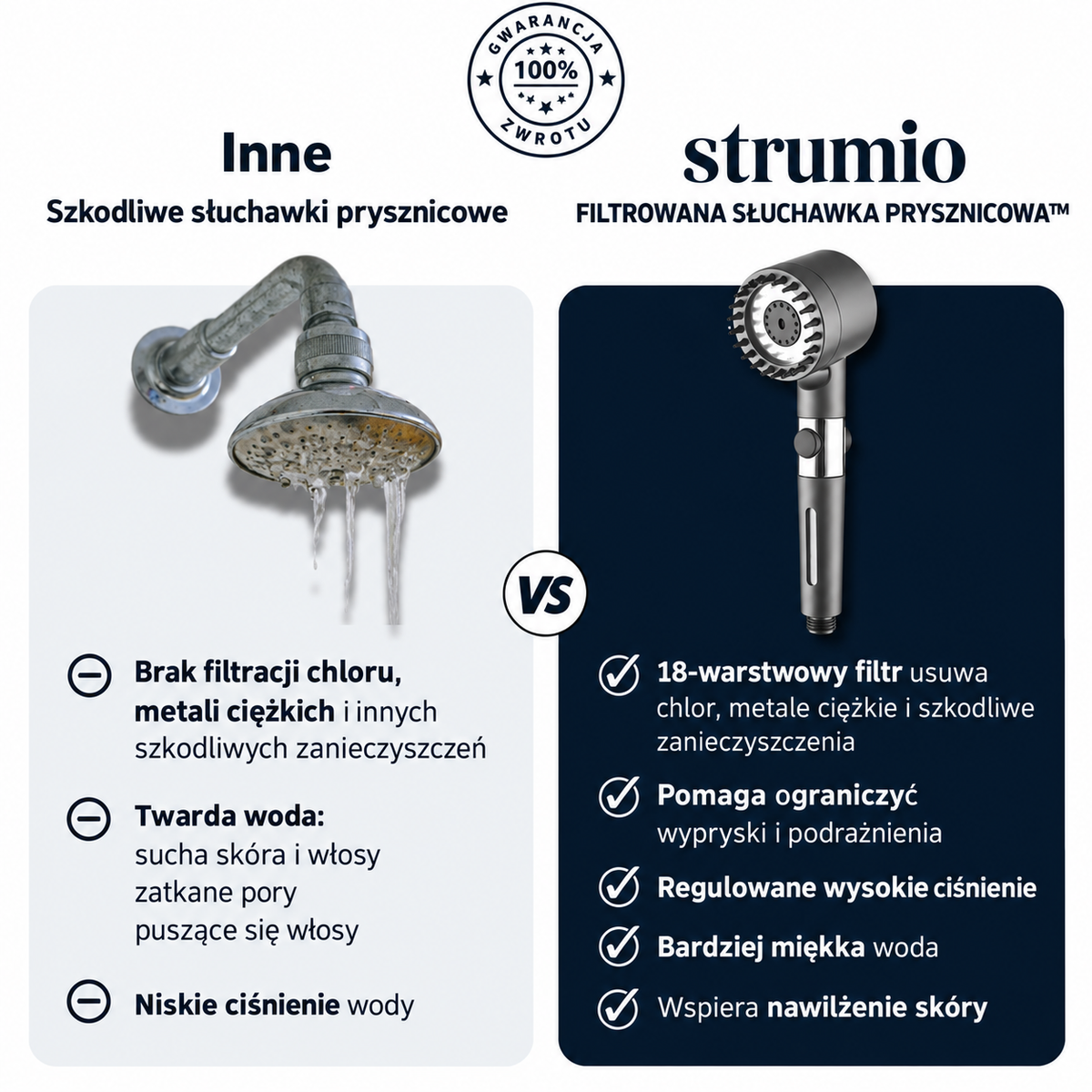 Strumio™ - Słuchawka Prysznicowa z Filtrem